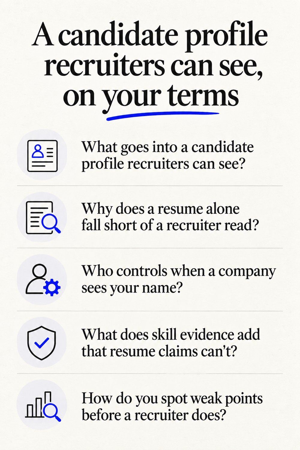 A candidate profile recruiters can see, on your terms - at a glance