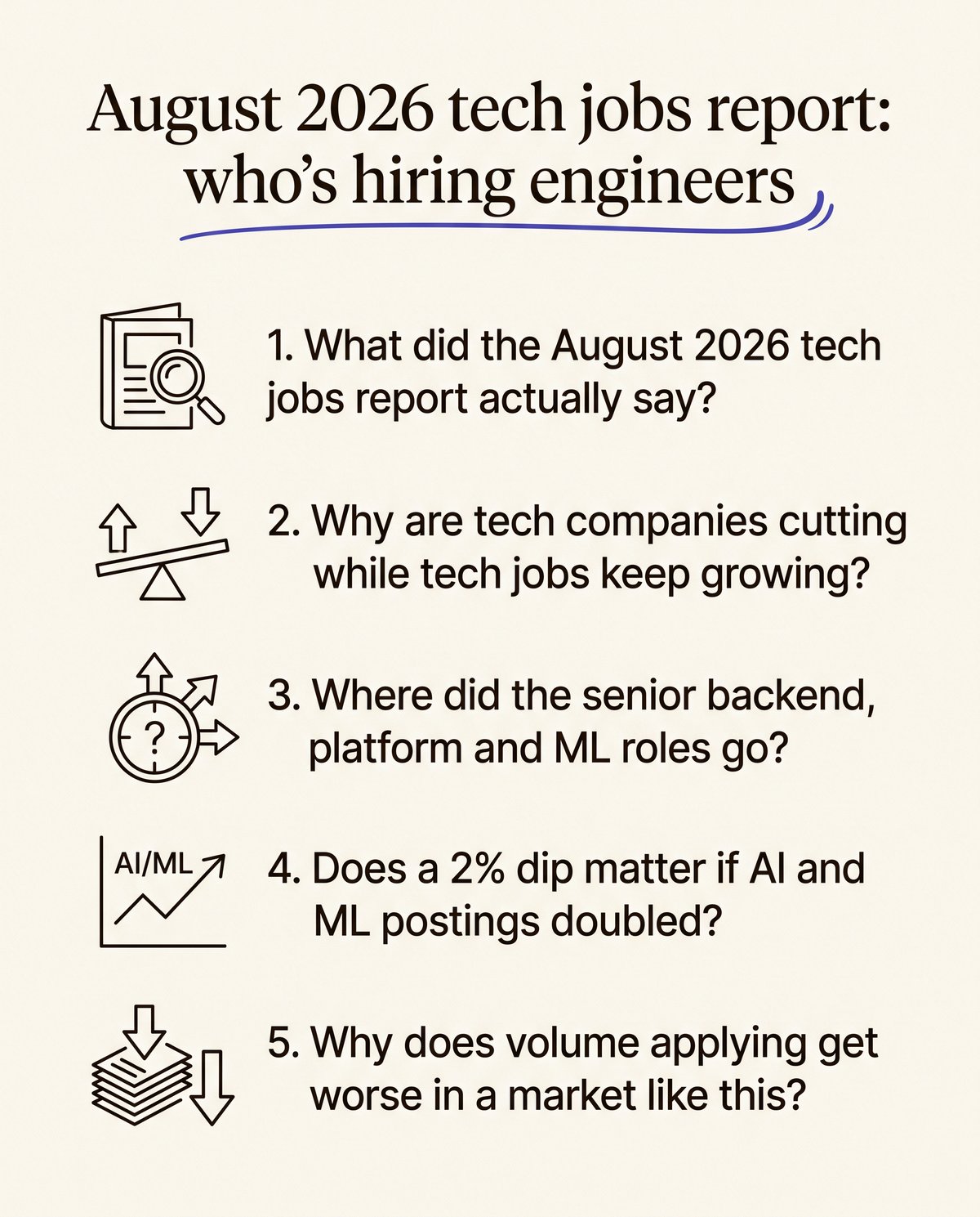 August 2026 tech jobs report: who's hiring engineers — at a glance