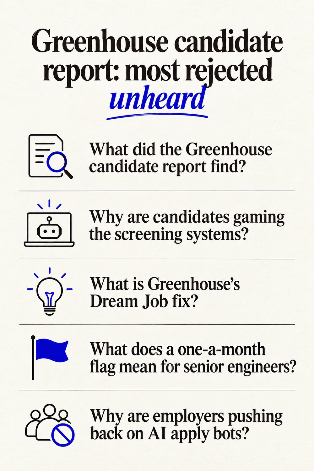 Greenhouse candidate report: most rejected unheard - at a glance