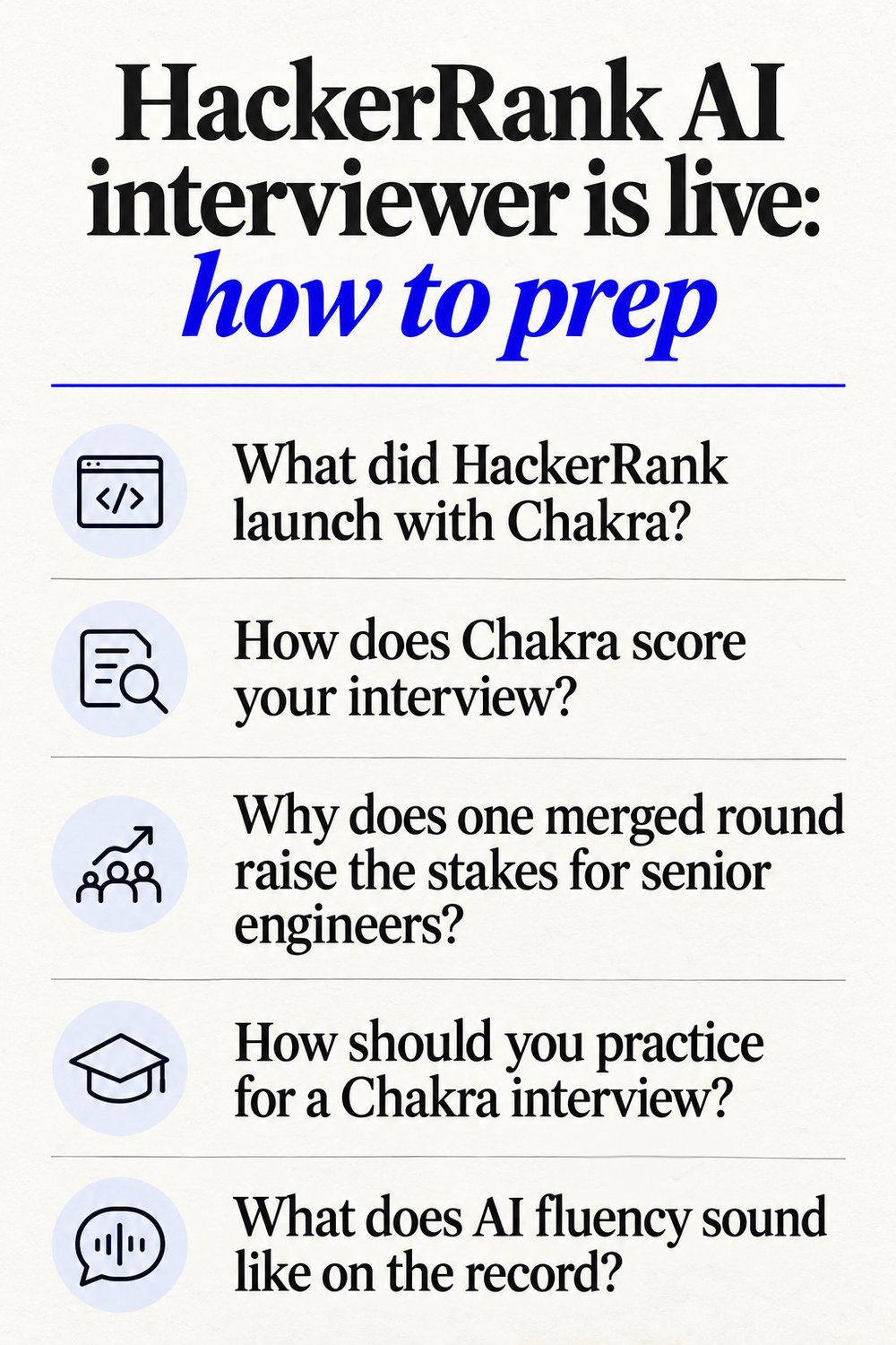HackerRank AI interviewer is live: how to prep - at a glance