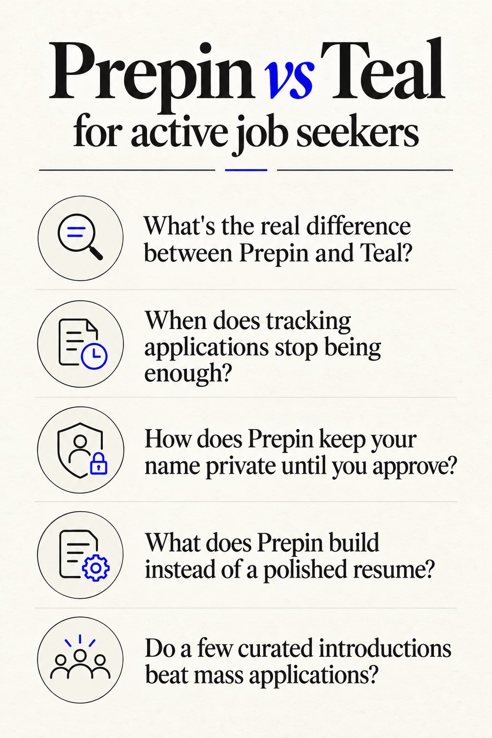 Prepin vs Teal for active job seekers - at a glance