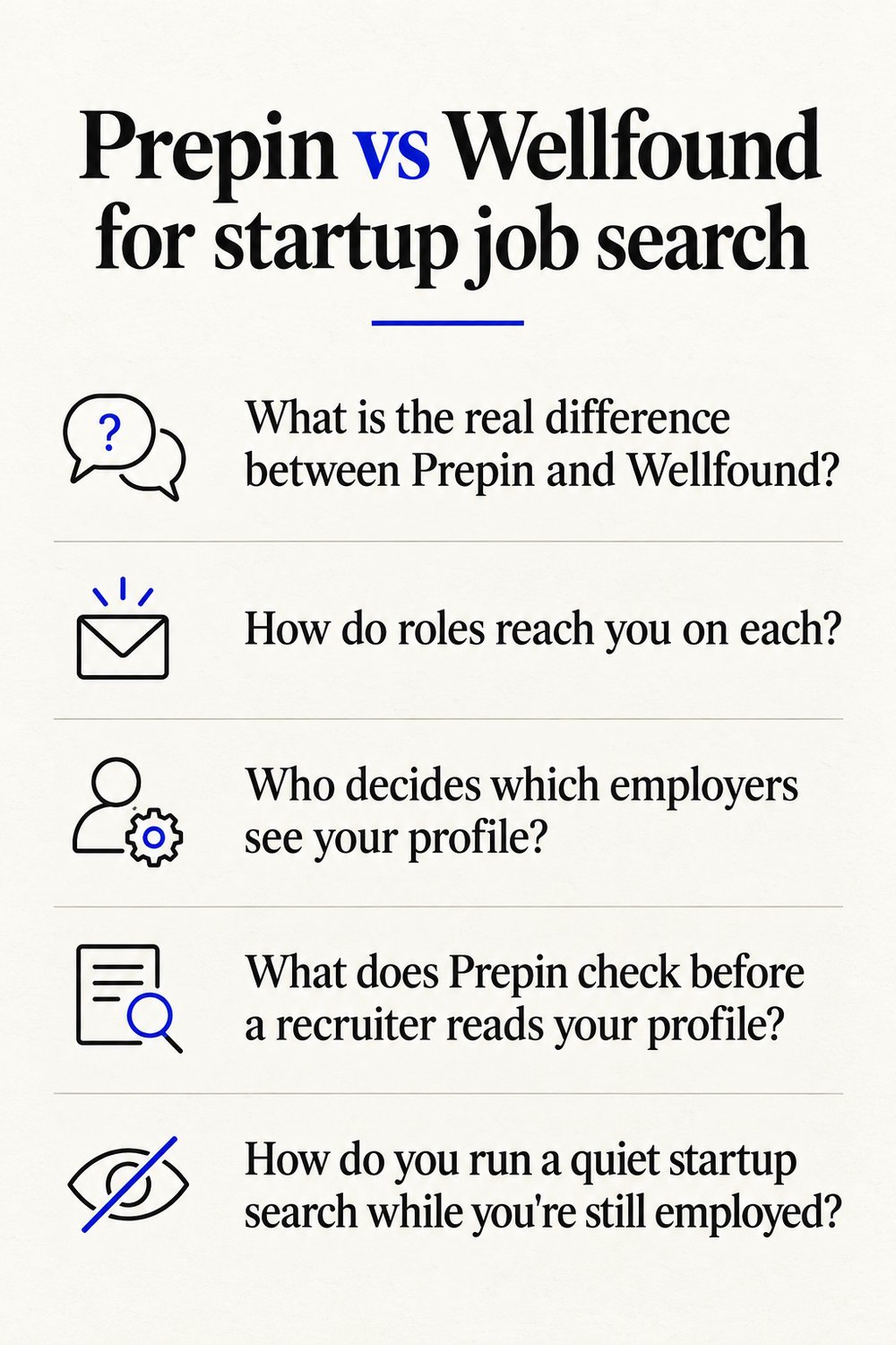 Prepin vs Wellfound for startup job search - at a glance