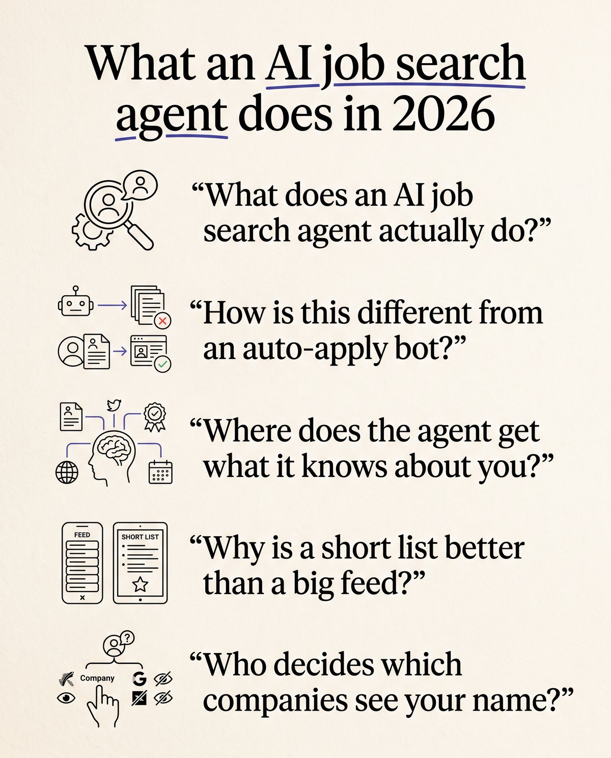 What an AI job search agent does in 2026 — at a glance
