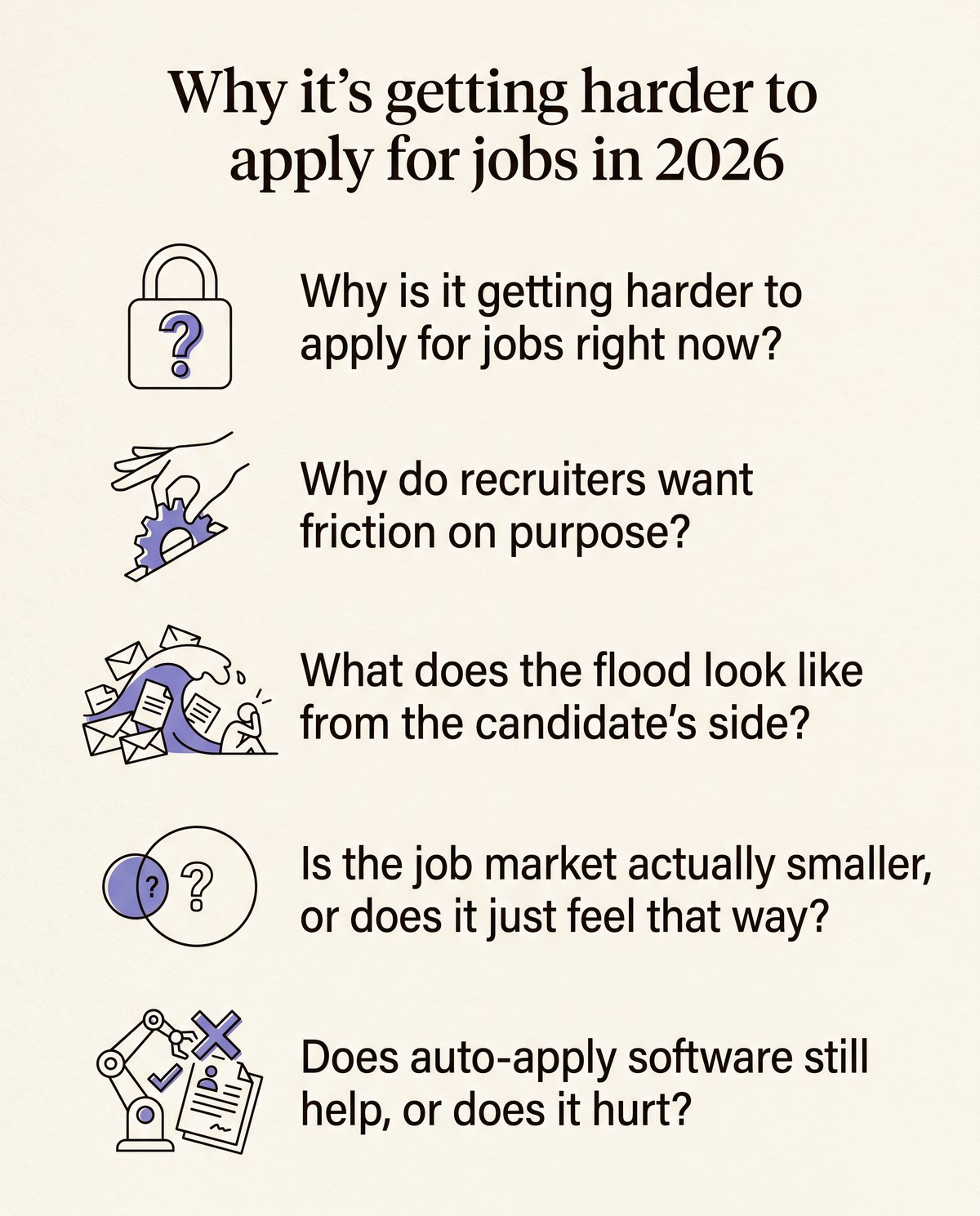 Why it's getting harder to apply for jobs in 2026 — at a glance