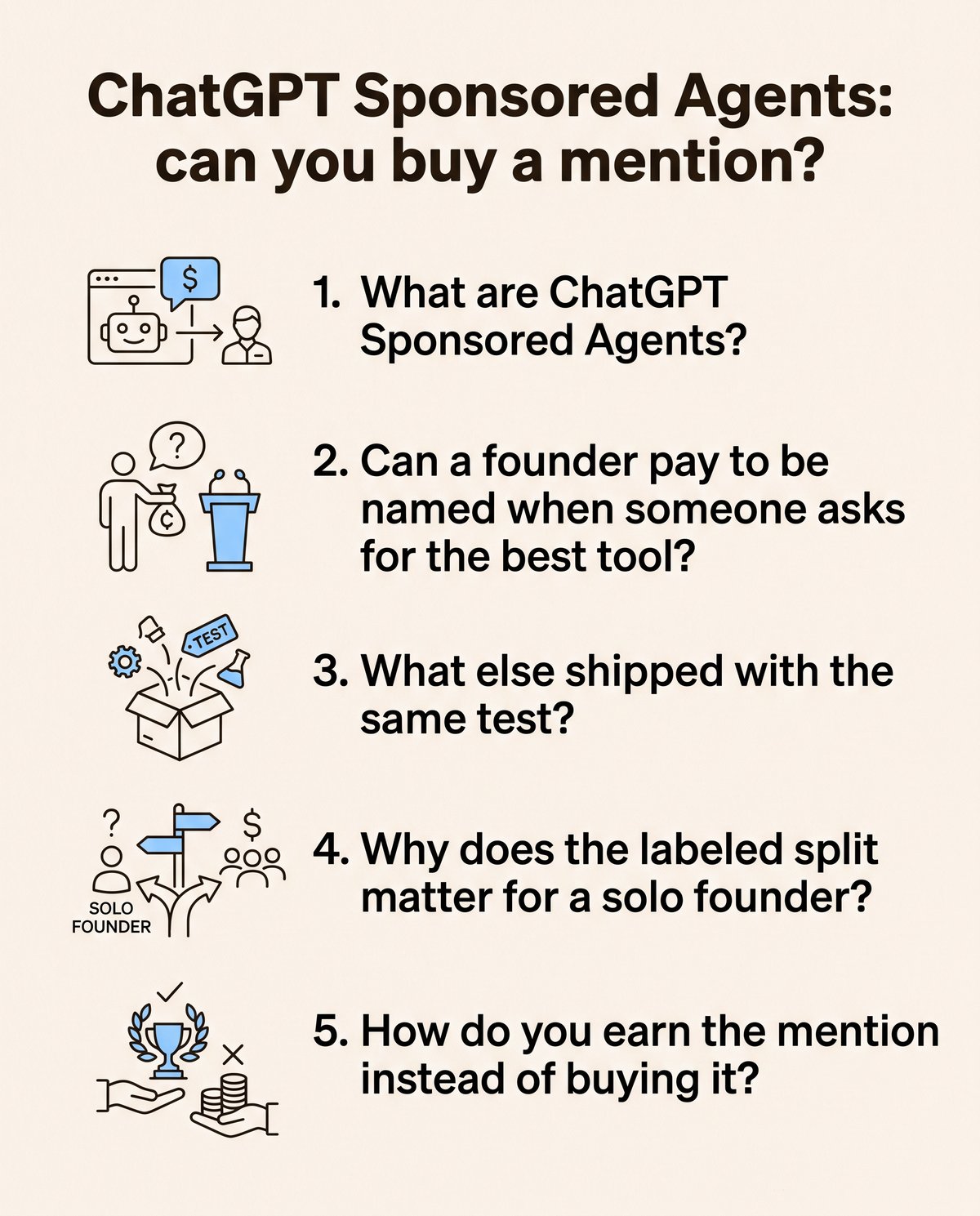 ChatGPT Sponsored Agents: can you buy a mention? - at a glance